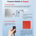 LED Rödljuspanel – Djupgående behandling för Hud, Muskler och Välbefinnande